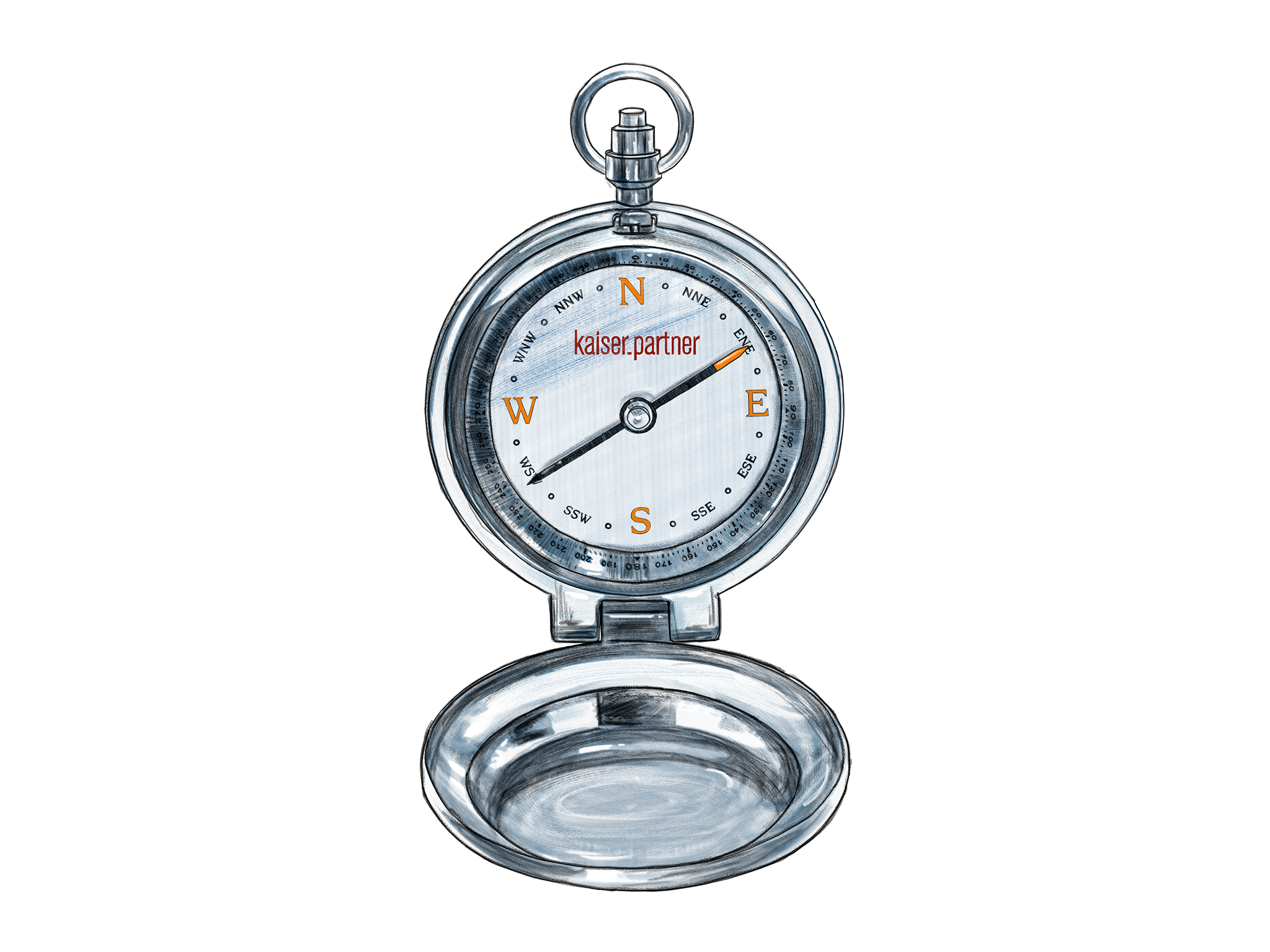 Compass Kaiser Partner Kaiser Partner